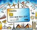 Premium Credit Cards: Are the Perks Worth the Fees?